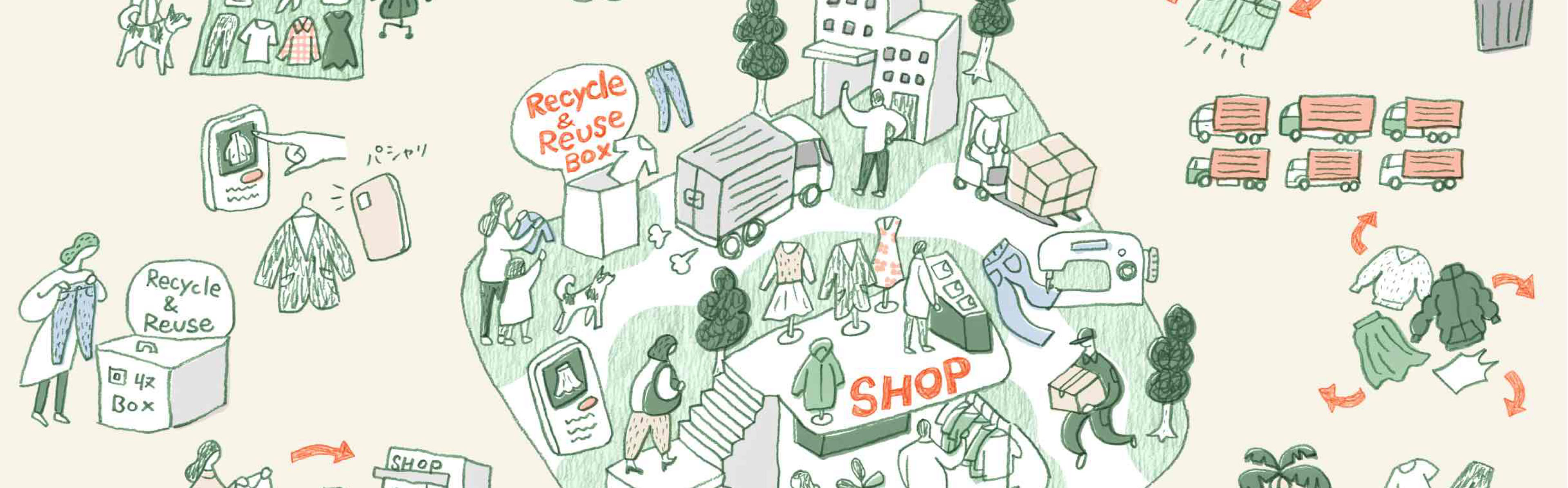 服を上手に手放すために知っておきたい３つの「R」　イラスト